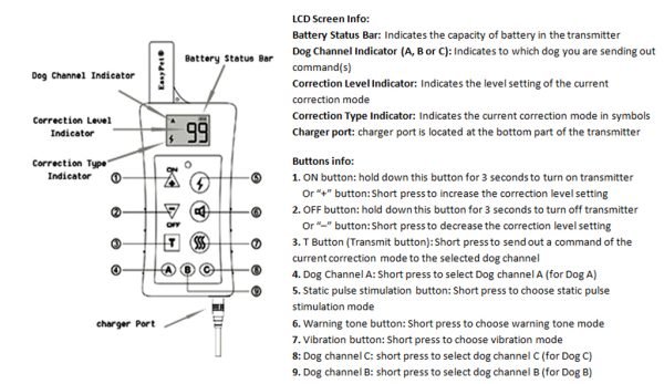 Easy Pet-380 R Remote Dog training System - Image 9